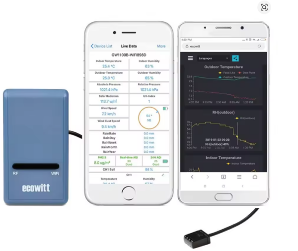 Slimme bodemtemperatuur sensor met WiFi