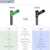 wh52-sensor-zwart-03 ECOWITT WH52 Draadloze 3-in-1 Bodemvochtigheidssensor