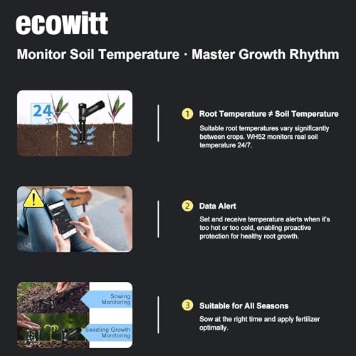 wh52-sensor-zwart-05 ECOWITT WH52 Draadloze 3-in-1 Bodemvochtigheidssensor