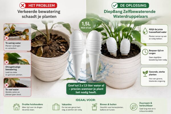 9 aug 2026, 15_59_53-2 Keramische waterdruppelaars voor planten in bloempotten - set van 2