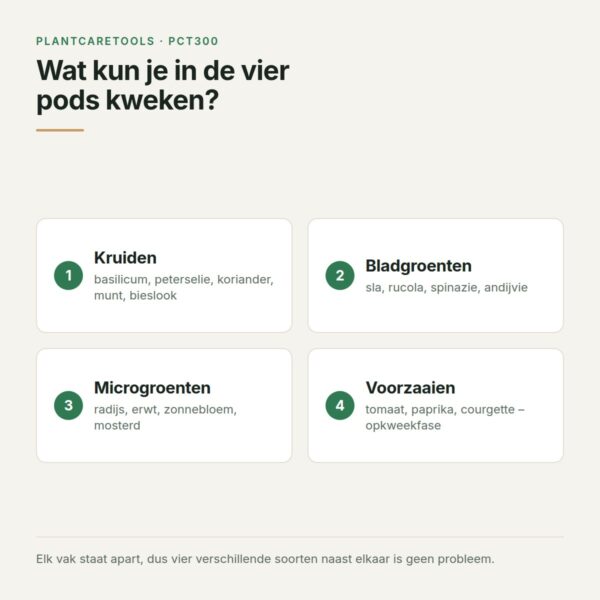 Wat kun je kweken in de vier pods van de kweekset Overzicht van wat je in de vier pods kunt kweken: kruiden, bladgroenten, microgroenten en voorzaaien